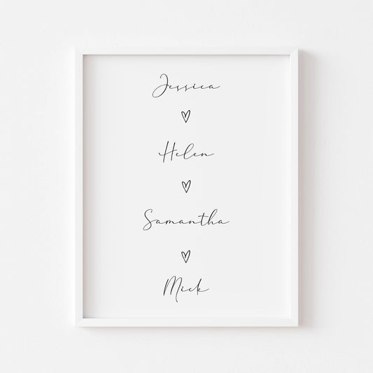 Family Name List Print | Personalised Family Wall Art