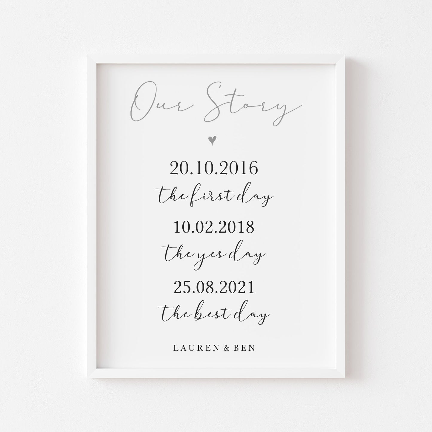 Our Personalised Story Wall Art | Beautiful Wedding Gift | Meaningful Dates Print