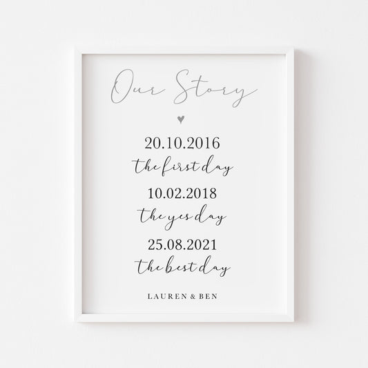 Our Personalised Story Wall Art | Beautiful Wedding Gift | Meaningful Dates Print